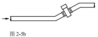 空調(diào)水流量計(jì)安裝方式圖二