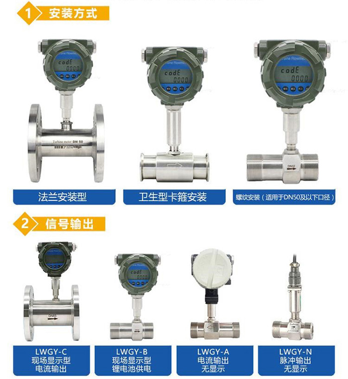 液氧流量計產品分類圖