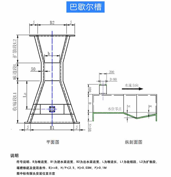 超聲波明渠流量計巴歇爾槽外形圖