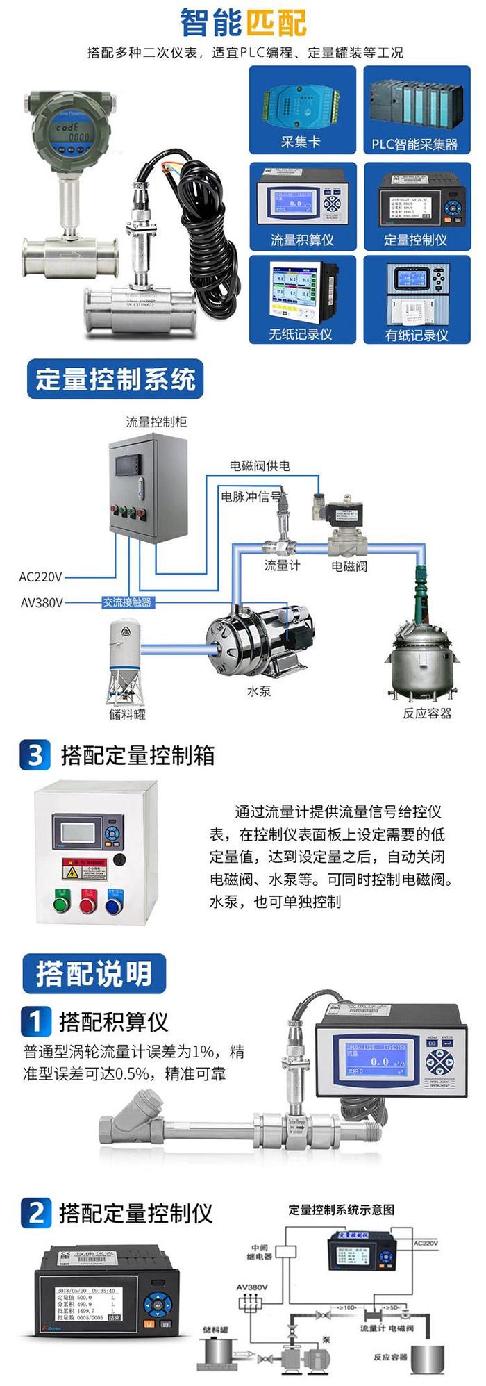 液體渦輪流量計與積算儀搭配示意圖