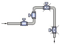 水泥漿流量計(jì)正確安裝方式圖一