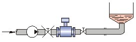 水泥漿流量計(jì)正確安裝方式圖五