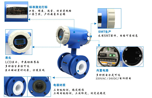 不銹鋼電磁流量計結構圖