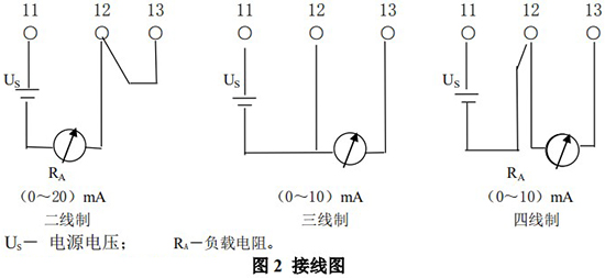 液氨金屬浮子流量計接線圖