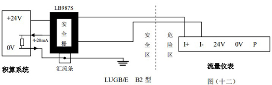 供暖管道流量計與積算儀接線圖