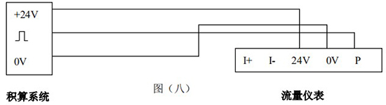 供暖管道流量計三線制接線圖