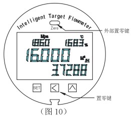 石蠟流量計零點設置方法